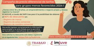  “Campaña de descuento IMPI-IMJUVE 2024-I»